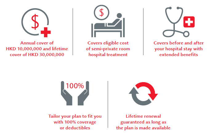 Best Term Life Insurance Companies 2018 Our Top 10 Rankings